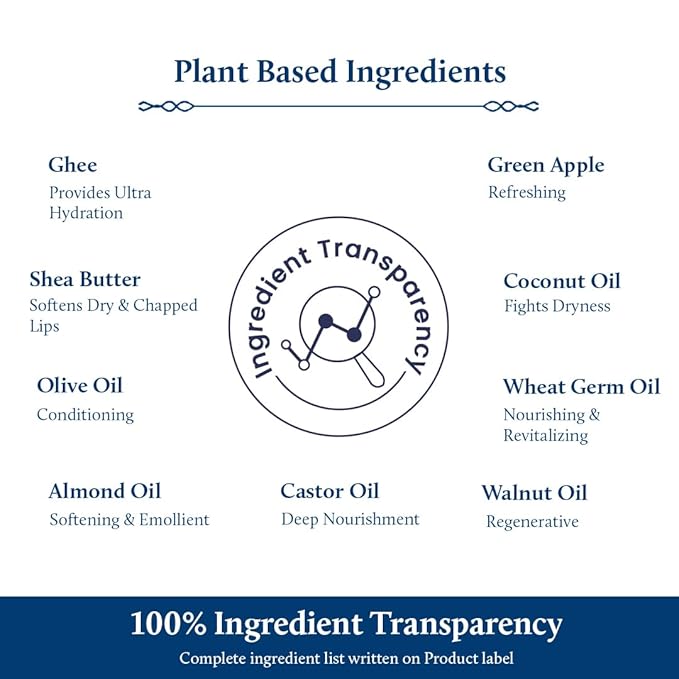 Blue Nectar Shubhr Green Apple Lip Balm & Gloss with Ghee & Natural Vitamin C for dry chapped lips with intense moisturization |100% Ayurvedic | Paraben & Sulphate Free| (0.5 oz,10 Herbs)