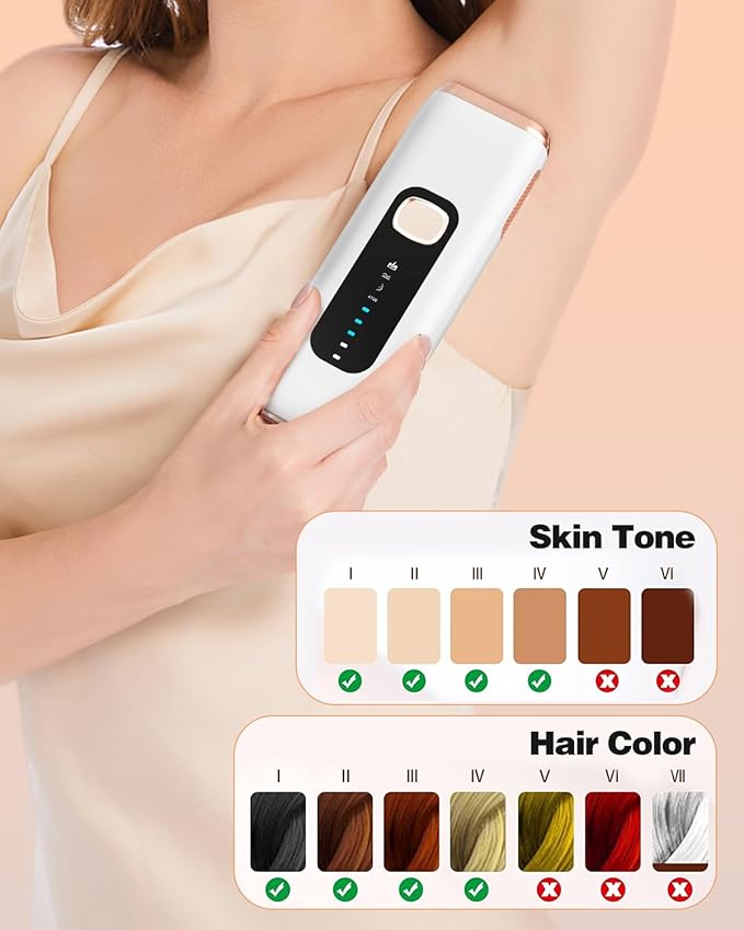 IPL Laser Hair Removal Device for Women Men at Home, Upgraded to 999,900 Flashes Permanent for Facial Legs Arms Bikini Line Whole Body Treatment (White Gold)