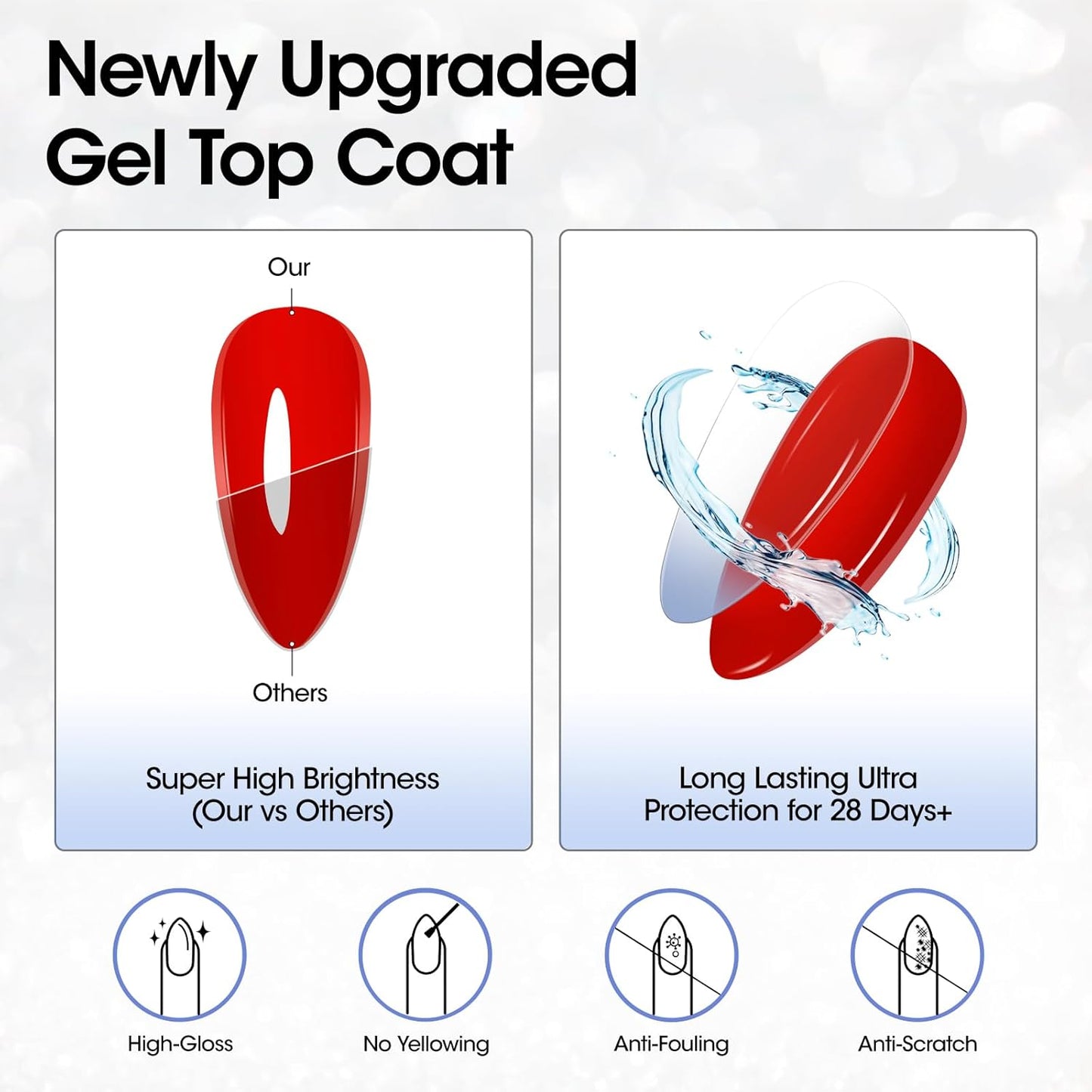 GELLEN 20ml Gel Top Coat, High Gloss Shiny Top Coat Nail Polish, Long Lasting Soak Off UV Light Needed Clear Nail Gel, Home Salon Manicure Gift for DIY Nail Art