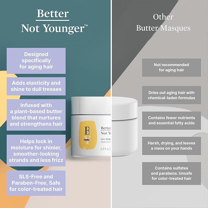 Better Not Younger Restorative Butter Hair Masque 6.8 fl oz - Hair Repair Mask with Plant-Based Butters, Biotin, Argan & Caffeine for Women Over 40 - Restores Moisture, Adds Volume & Boosts Shine