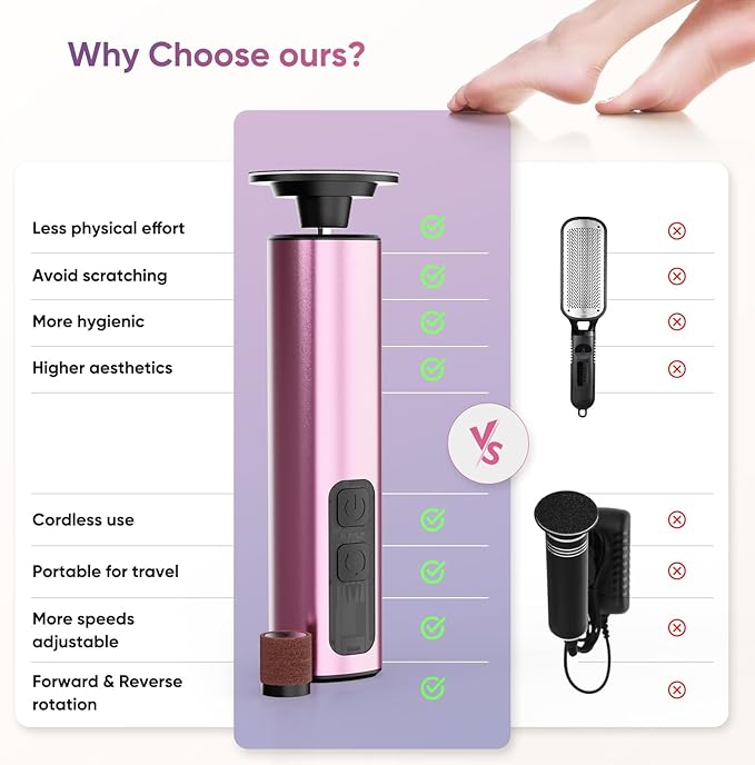 Electric Foot Callus Remover, 2in1 Rechargeable Foot File Callus Remover for Feet, 9 Speeds Foot Scrubber Dead Skin Pedicure Tools for Feet Heel Scraper for Cracked Heels with Sandpaper Discs