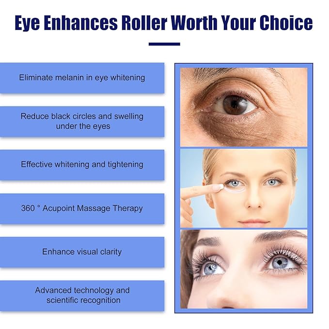 Caffeine Eye Cream with 360° Eye roller for Puffy Eyes -Under Eye Cream for Dark Circles and Puffiness - 5% Caffeine Eye Serum Reduce Wrinkles, Fine Lines and Under Eye Bags