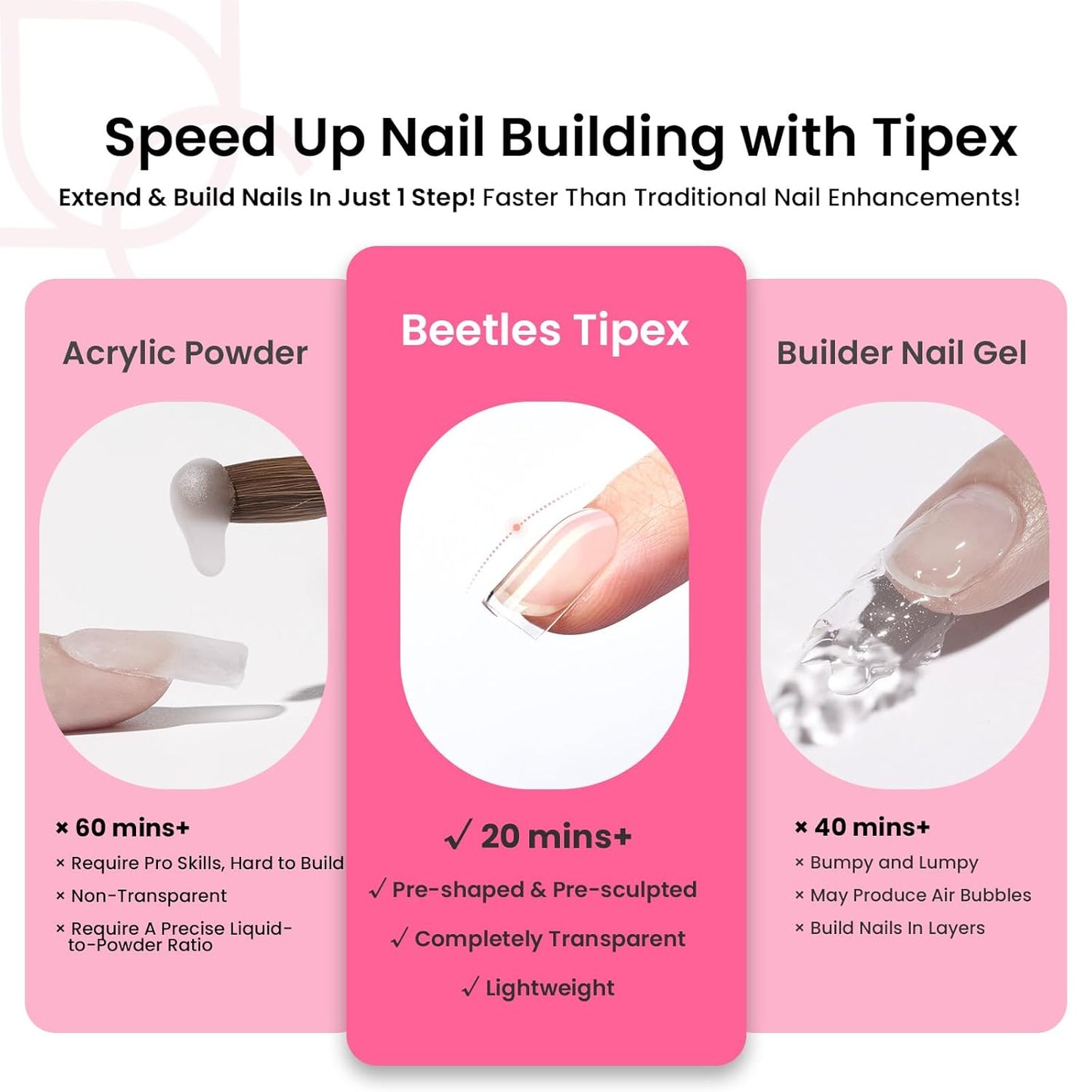 Beetles Tipex Gel Nail Kit Extra Short Square: 16 Sizes Instant Apex Nail Tips, 224 Pcs Pre-Building False Nail Tips with Tipex Nail Glue, Mini Nail Lamp-Thick Acrylic Nail Set