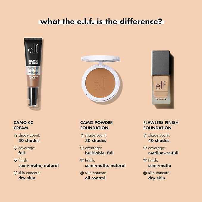 e.l.f. Flawless Finish Foundation, Lightweight & Medium Coverage, Semi-Matte Finish, Light Ivory, 0.68 Fl Oz (20mL)