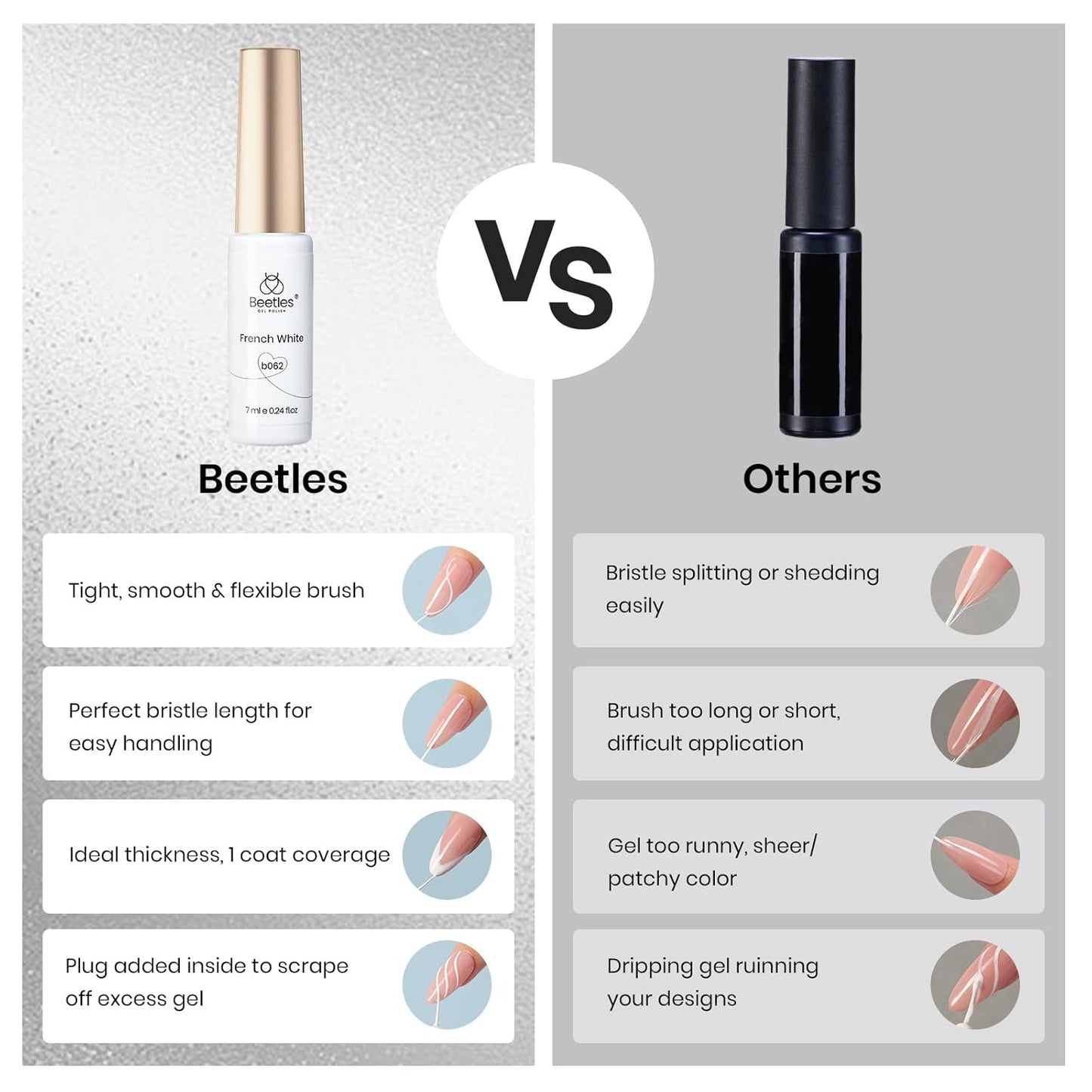 Beetles White Gel Liner Nail Polish 7ml French Tip Gel Polish White Nail Art Painting for Thin Line Nails Design Nails Stuff Soak off Uv Lamp Manicure Salon Gifts for Women