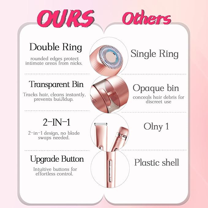 2 in 1 Electric Bikini Trimmer for Women, Dual Head Painless Razor Shaver,Wet & Dry Use Body Hair Trimmer and Facial Hair Remover for Underarm Leg Arm Body Face
