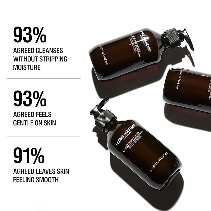 Grown Alchemist Energize Body Cleanser Set (500 ml) + Refill (1L)