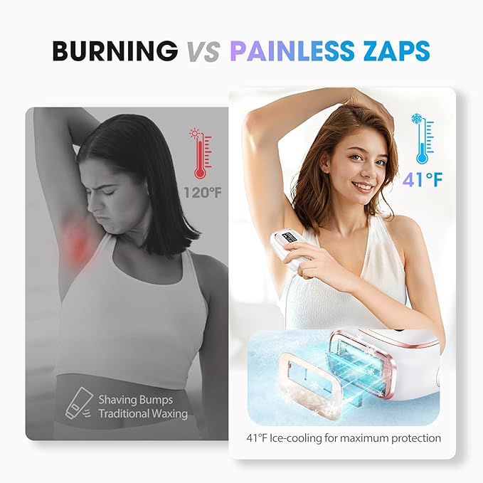 IPL Laser Hair Removal Device for Women & Men - Home 45°F Ice-Cooling Contact for Painless & Long-Lasting Results, 86% Hair Reduction in 3 Weeks for Full Body & Bikini Line, White