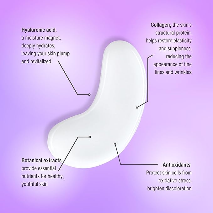 Collagen Under Eye Patches, Dark Circle & Wrinkles Under Eye Mask, Pack of 10