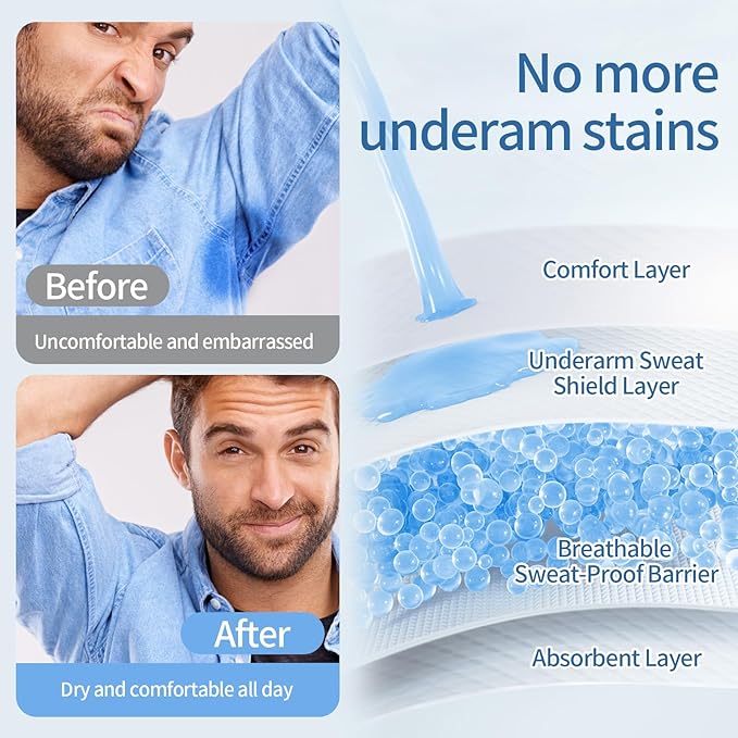 Armpit sweat pads, Underarm Sweat Pads - 120 Pack | Disposable, Ultra-Absorbent & Invisible | Anti-Sweat Pads for Men & Women | Stay Fresh & Dry All Day | Comfortable & Hypoallergenic (White, L)