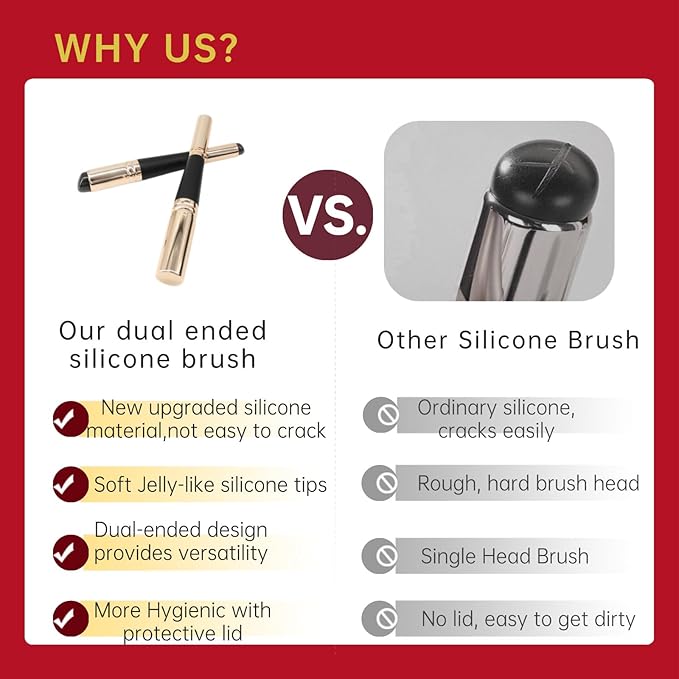 Dual Ended Silicone Lip Brush with Lid, Jelly-like Lip Makeup Brush, Versatile Makeup Applicator for Lips, Concealer, Contour, Blush, Bronzer, and Eyes, 1 count
