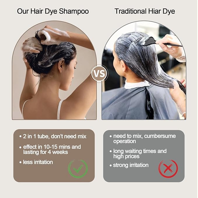 Hair Dye Shampoo, Gray Hair Coverage Dye Shampoo, Hair Color Shampoo for All Hair Types, Champu Para Canas, Suitable for Home and Salon (Dark Coffee)