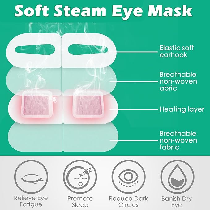 50 Packs Steam Eye Mask for Dry Eyes Spa Warm Sleep Eye Mask Self Heating Disposable Eye Masks for Home Office Travel Eyestrain Relieve (Unscented)
