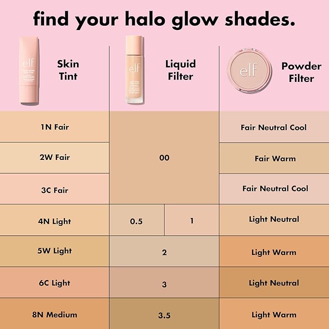 e.l.f. Halo Glow Skin Tint SPF 50, Tinted Moisturizer For Light, Buildable Coverage, Creates A Natural Glow, Vegan & Cruelty-Free, 2 Fair Warm