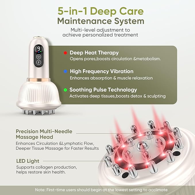 Body Sculpting Machine — Lymphatic Drainage Massager & Anti Cellulite Massage Tool, for Legs, Arms & Belly, Body,Helps Reduce Stretch Marks & Cellulite,with Microcurrent, Light Heat & Vibration