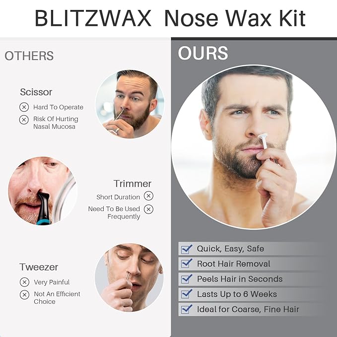 BLITZWAX Back and Nose Waxing Kit for Men, Hard Wax Warmer for Brazilian, Body and Face, At Home Hair Removal Kit, Beginner Friendly, Quick Heating, 93 Accessories, Charcoal Grey