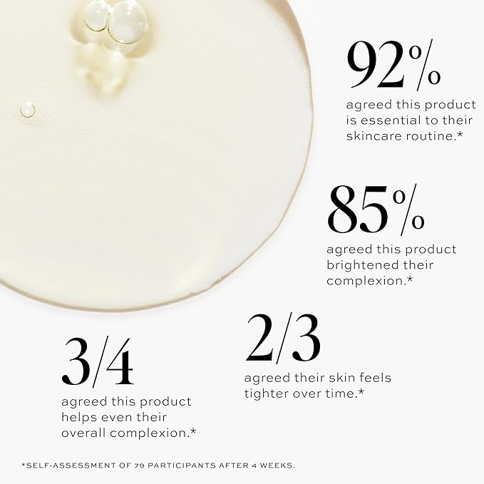 DIME Beauty Hyper Glow Serum, 15% Vitamin C Face Serum for Brightening Dull Skin, Dark Spot Corrector, 1 oz / 30 ml