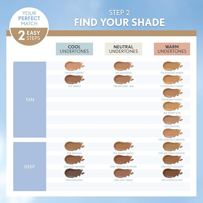 COVERGIRL TruBlend Matte Made Liquid Foundation, Soft Sable, 1 Fl Oz (Pack of 2)