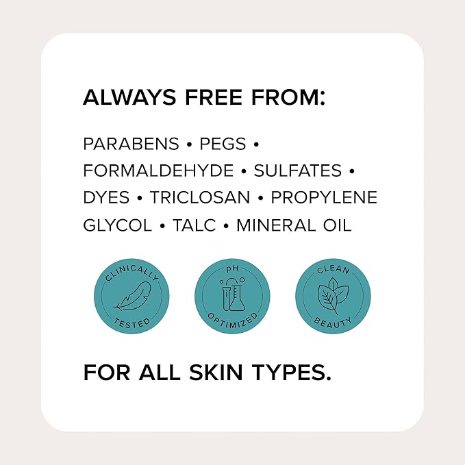 Medix 5.5 Body Scrub Skin Care Glycolic Acid Exfoliating Body Cleanser KP Bump Eraser | AHA + Lactic Acid Anti Aging All Skin Type Wash | Keratosis Pilaris & Acne | Foaming Body & Face Wash, 15 Fl Oz