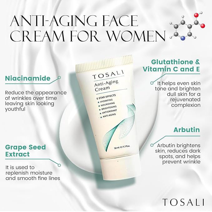 Anti Aging Face Cream for Women, 1.7 oz - Niacinamide Cream, Hydrating Face Moisturizer with Multivitamins - Day & Night Cream for Face with Anti Aging Effect, Skin Care for All Skin Types
