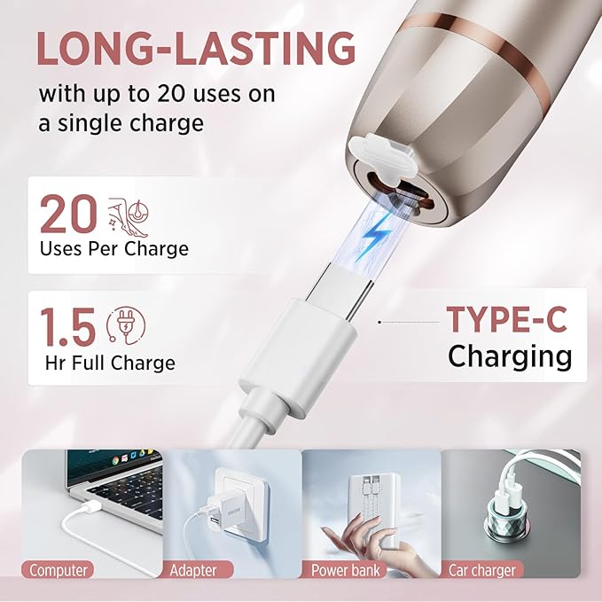 Electric Razor for Women Body: Rechargeable Painless Electric Shaver for Bikini Face Body Legs Underarms - 3-in-1 Blade and Rotary Shaving Head