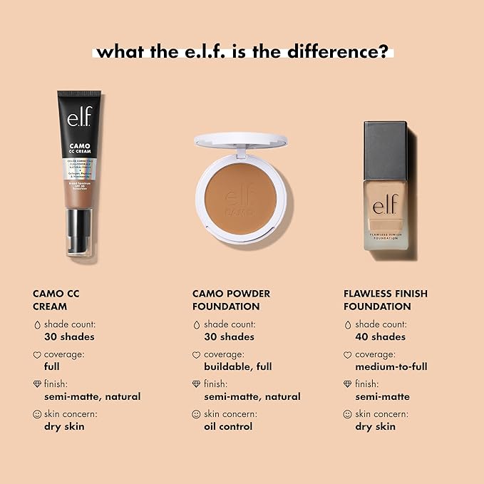 e.l.f. Flawless Finish Foundation, Lightweight & Medium Coverage, Semi-Matte Finish, Suede, 0.68 Fl Oz (20mL)