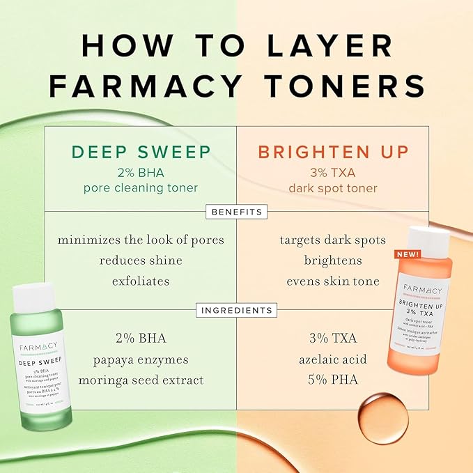 Farmacy 2% Salicylic Acid Toner for Face + 3% Tranexamic Acid Brightening Toner - Exfoliating Skincare Set to Minimize Pores + Reveal a Healthy-Looking Complexion (2 Count)
