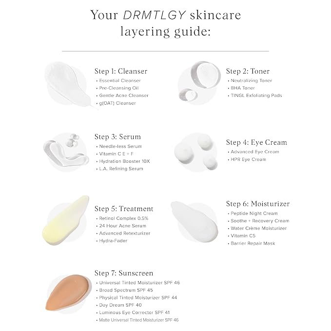 DRMTLGY Matte Universal Tinted Moisturizer with SPF 46. Universal Tint. All-In-One Light Matte Coverage Tinted Face Sunscreen with Broad Spectrum Protection Against UVA and UVB Rays. 1.7 oz