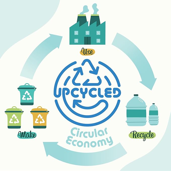 Eco Lips Plumping Daytime Lip Mask with Hyaluronic Acid and Upcycled Cloudberry Oil, 2-pack by Eco Lips 100% Natural. Made in USA