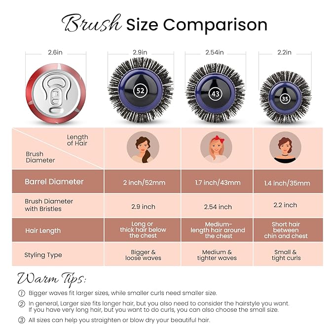 AIMIKE Nano Ionic Tech Ceramic Brush for Blow Drying, Styling and Volume Boost - Natural Wood One-Piece Design, 1.7 Inch/43mm