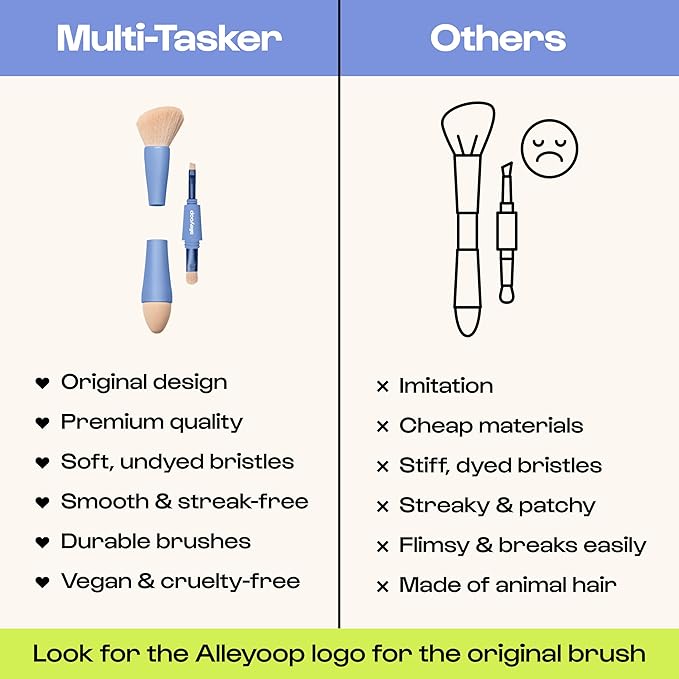 Alleyoop Multi-Tasker 4-in-1 Travel Makeup Brush Set – Compact Makeup Brushes with Blending Sponge, Eyeshadow, Eyebrow & Liner, Blush & Bronzer Brush – Mini Makeup Tools Kit for Women, Vegan