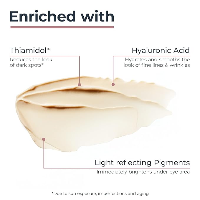 Eucerin Radiant Tone Eye Cream Dark Circle Corrector, Eye Brightening Cream with Thiamidol and Hyaluronic Acid, Helps Reduce the Look of Eye Puffiness, 0.5 Oz Tube