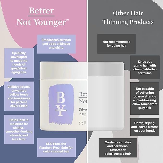 Better Not Younger Silver Lining Purple Hair Mask for Women 40+ – Deep Conditioning Treatment for Gray, Silver & Blonde Hair - Butter Mask with Plant-Based Oils – Hydrates & Neutralizes Brassiness