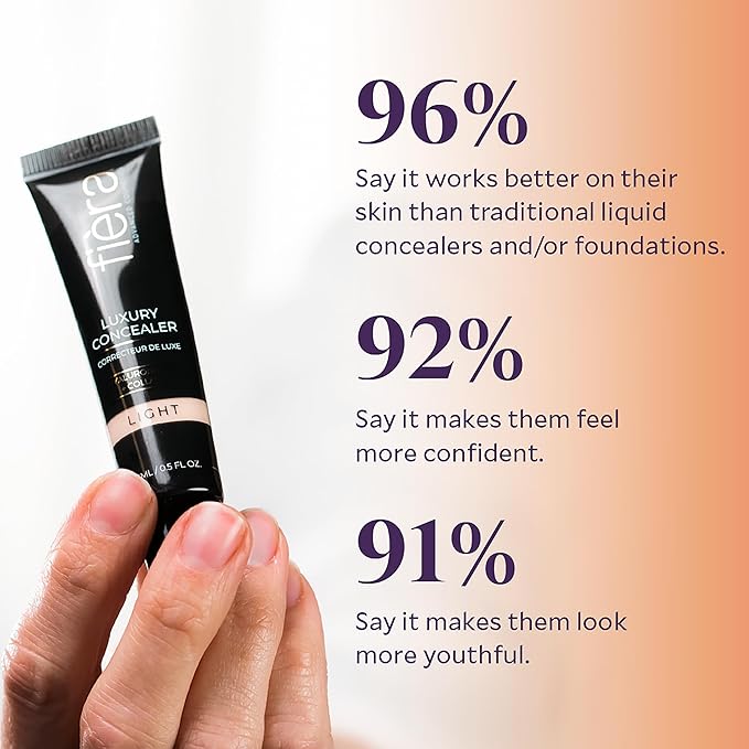 Fièra Luxury Concealer with Anti-Aging - All Day Coverage for Dark Circles, Fine Lines, Wrinkles & Spots - Medium, 0.5 Ounce