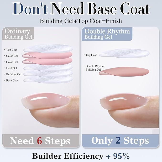 Double Rhythm 0.52Oz Nail Strengthener Rubber Gel Polish Builder in a Bottle for Nail Thickening Extension Hard Structure Glue (Extension Light Nude)