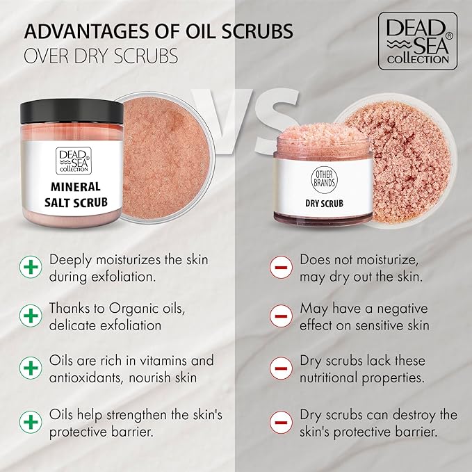 Dead Sea Collection Eucalyptus Salt Scrub – Exfoliating Body Scrub for Women – Moisturizing and Nourishing Skin – with Pure Oils and Dead Sea Minerals (23.28 Oz)