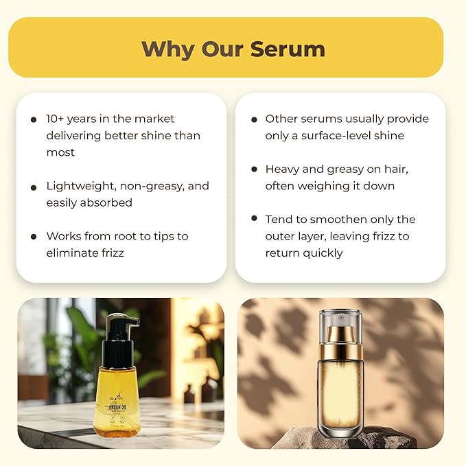 HerStyler Advanced Argan Oil Hair Serum for Women - Anti Frizz Serum for Hair - for Frizzy, Dry and Damaged Hair - Nourishing - 2.36 Fl Oz / 70 Ml - Pack of 2