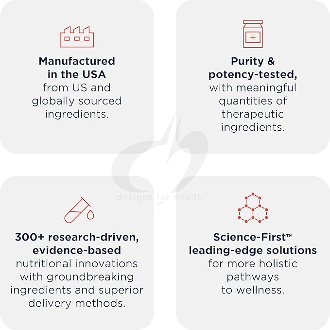 Designs for Health Liposomal Glutathione - Liquid Glutathione Supplement, 100mg with Enhanced Absorption - Detox + Immune System Support - Lemon Peppermint Flavored Drops (50 Servings / 1.7oz)