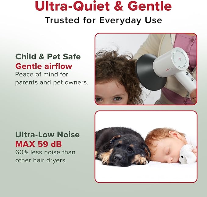 GroWell Ionic Hair Dryer, High-Speed Brushless Motor Professional Blow Dryer for Fast Drying, Low Noise, Lightweight, Compact Hair-Dryer with Diffuser for Curly Hair (2 Pack)