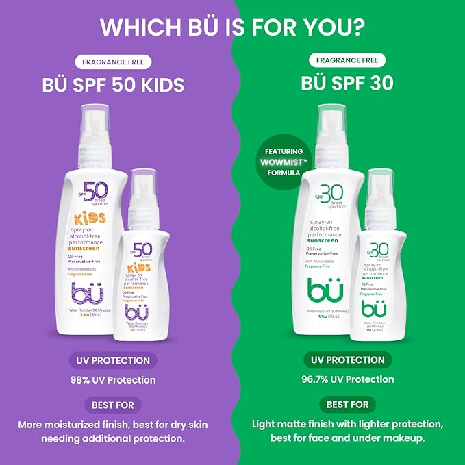 BU SPF 50 Fragrance Free Kids Sunscreen Spray for Face and Body, TSA Travel Size Sunscreen, Clear Non Aeorsol Spray, Non Greasy, Water Resistant and Oil Free, 3.3 oz and 1 oz (2-Piece Bundle)