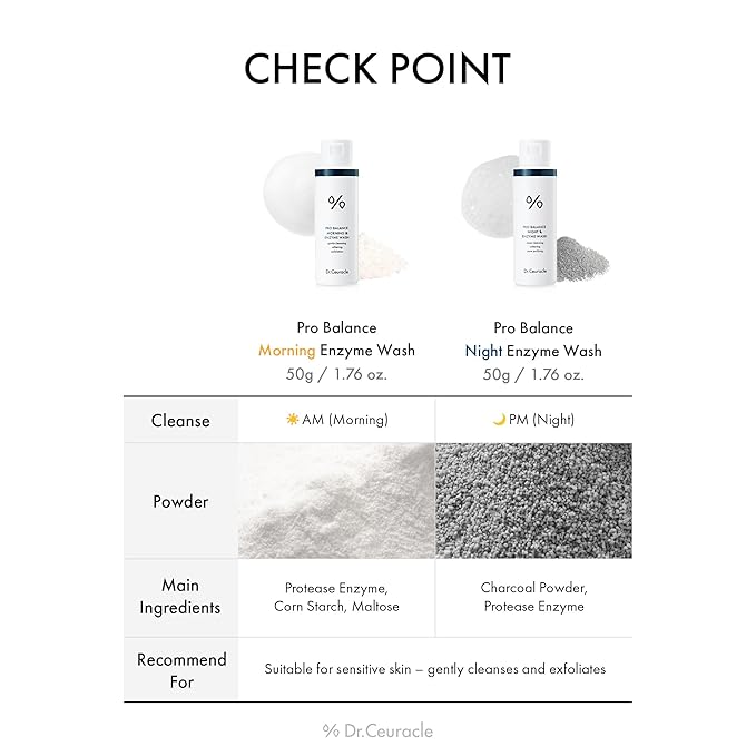 Dr.Ceuracle Pro Balance Enzyme Powder Face Wash - Korean Day and Night Natural Enzyme Powder Face Wash for Deep Pore Cleansing, Sebum Removing, pH Skin Balancing Care (Night Wash)