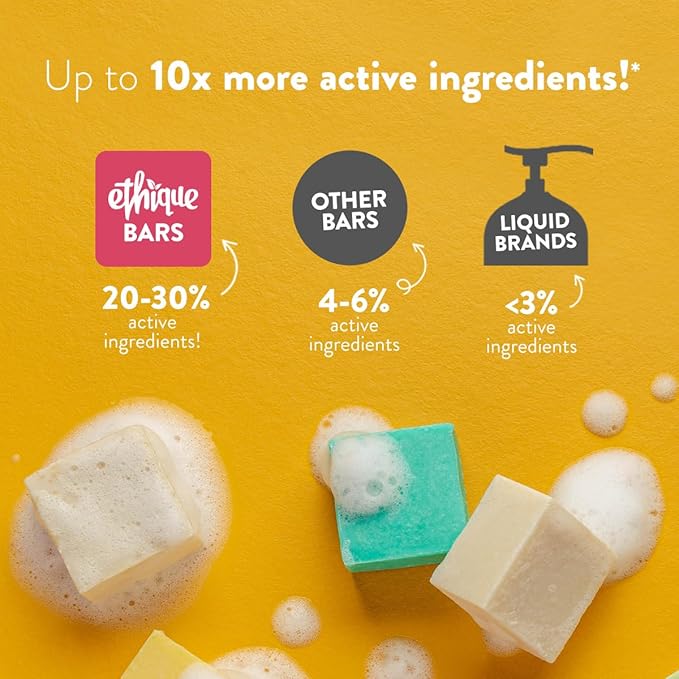 Ethique Unscented Gift Set- Face Cleanser, Body Cleanser & Deodorant, Gifts for women - Plastic-Free, Vegan, Cruelty-Free, Eco-Friendly, 3 Travel Bars, 1.59 oz (Pack of 1)