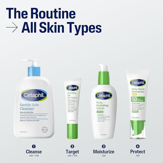 Cetaphil Daily Facial Moisturizer SPF 50, 1.7 Fl Oz (Pack of 2), Gentle Facial Moisturizer For Dry to Normal Skin Types, No Added Fragrance, Dermatologist Recommended (Packaging May Vary)