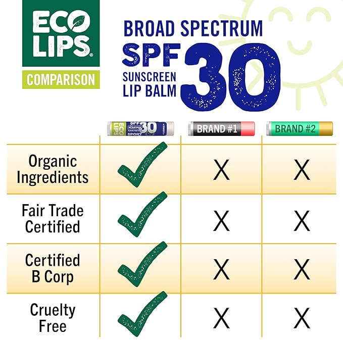 Eco Lips Classic Sport Broad Spectrum Sunscreen Lip Balm 6-Pack - Made in USA (Classic Vanilla SPF 30)