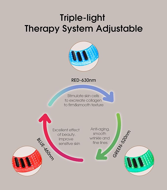 Intelligent Neck Lifting Device, 3 Color LED Neck Massager with Remote Control for Facial Massager | at Home Skin Care Tool