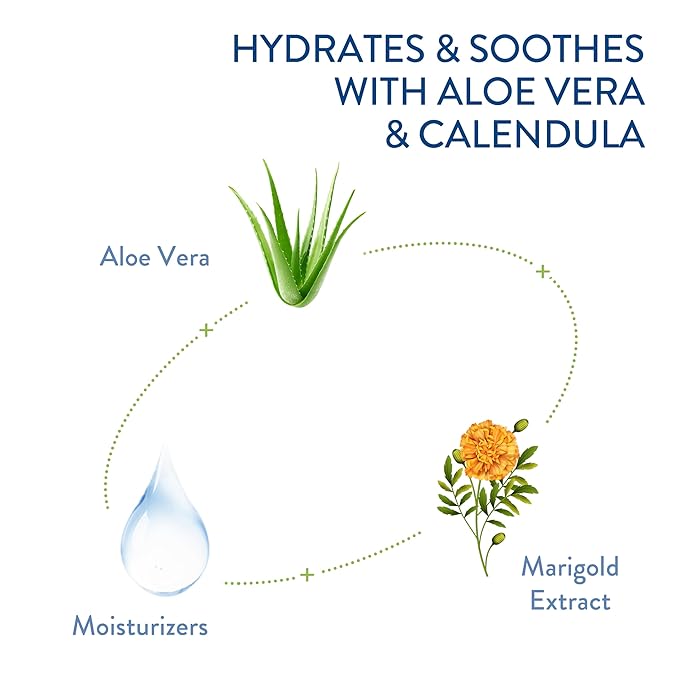 Cetaphil Ultra Gentle Refreshing Body Wash, For Dry To Normal, Sensitive Skin, Aloe Vera, Vitamin B5, Hypoallergenic, Dermatologist Tested, Fragrance Free, 16.9oz Pack of 3