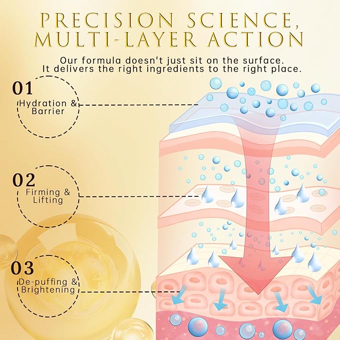 ASAMO Retinol&Caffeine eye serum, Fast Absorbing, Correction for Puffy Eye Bags Fine Lines Dark Circles Wrinkles, 48Hr Hydrating Under Eye Cream, 0.7fl.oz