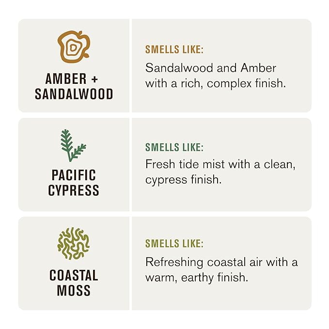 Every Man Jack Hydrating Mens Body Wash - Cleanse, Nourish, and Hydrate Skin with Naturally Derived Ingredients - Paraben Free - Amber + Sandalwood, Pacific Cypress and Coastal Moss - 3pk