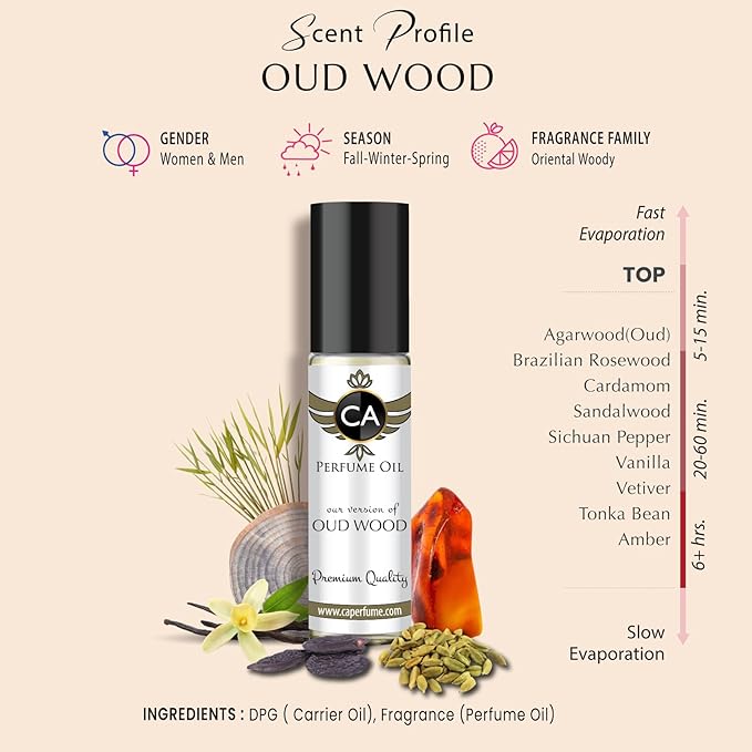 CA Perfume Impression of Oud Wood For Men Replica Fragrance Body Oil Dupes Alcohol-Free Roll-On 0.3 Fl Oz/10ml
