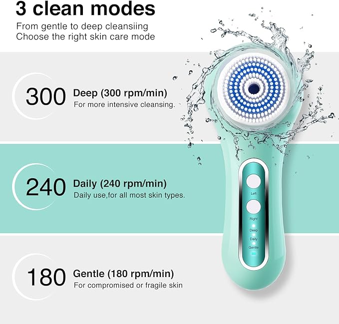 Face Scrubber Exfoliator,Facial Cleansing Brush Rechargeable IPX7 Waterproof with 5 Brush Heads,Electric Face Spin Brush for Exfoliating, Massaging and Deep Cleansing